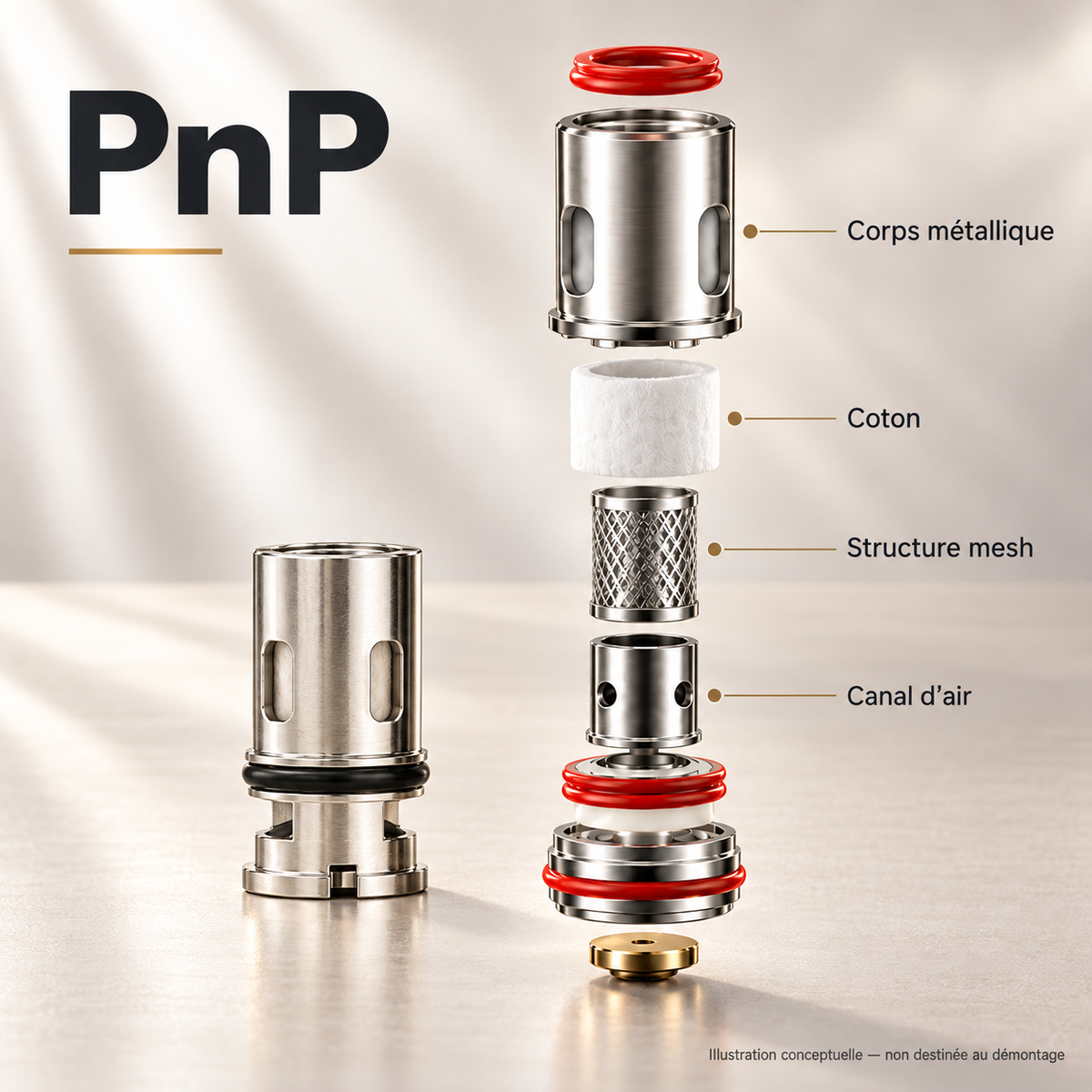 Résistance VOOPOO PnP – illustration technique de la structure mesh
