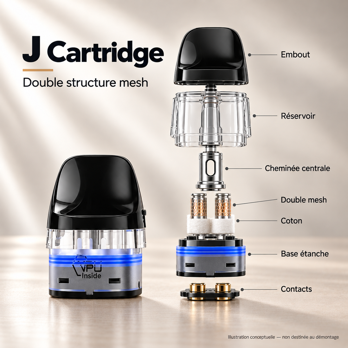 Cartouche J — technologie Dual Mesh