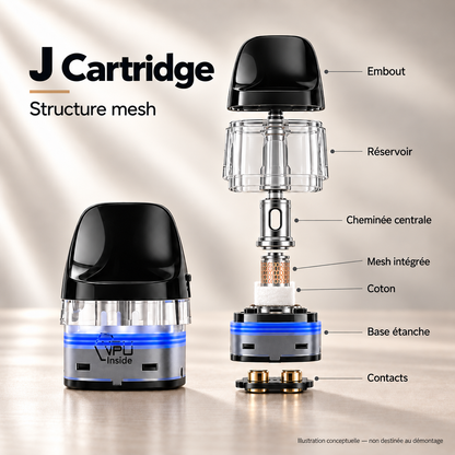 Cartouche J — technologie Mesh intégrée