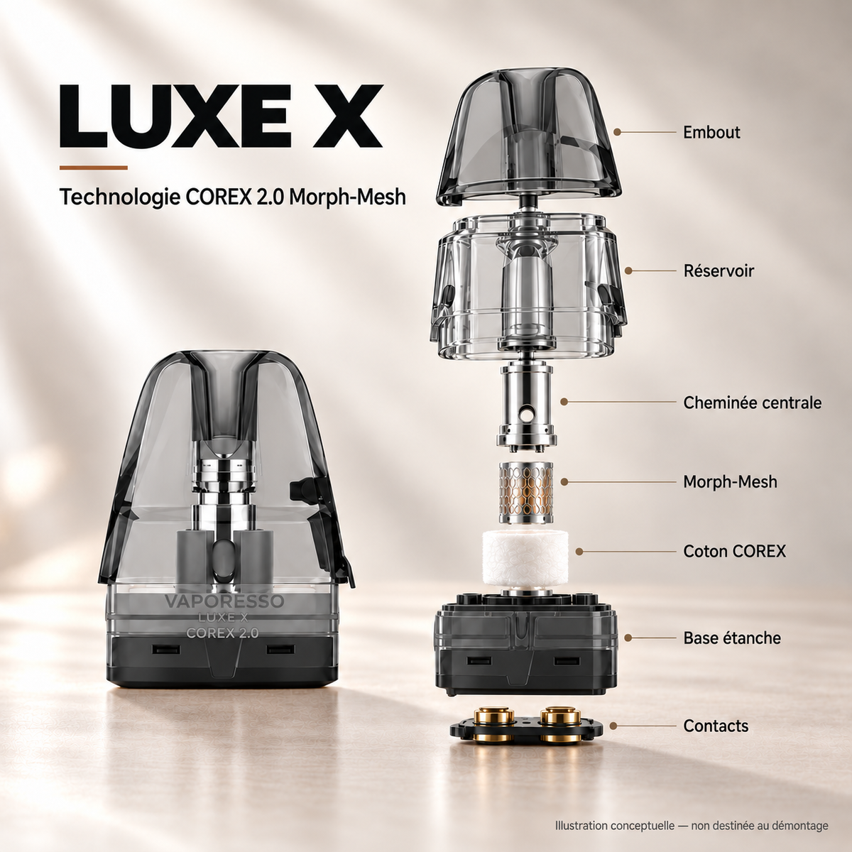 Cartouche LUXE X — technologie COREX 2.0 Morph-Mesh