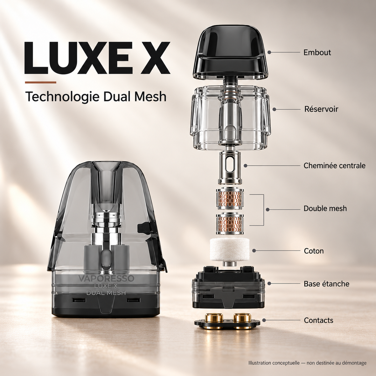 Cartouche LUXE X — technologie Dual Mesh
