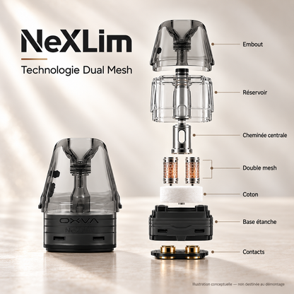 Cartouche NeXLIM — technologie Dual Mesh