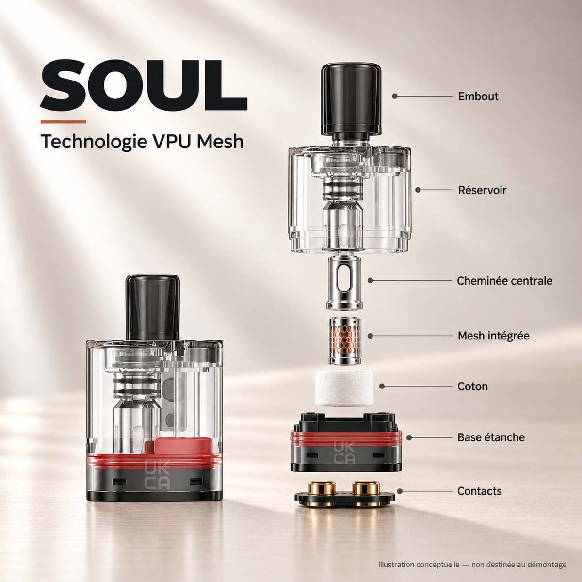 Cartouche Soul — technologie VPU Mesh