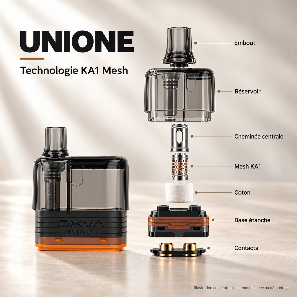 Cartouche Unione — technologie KA1 Mesh