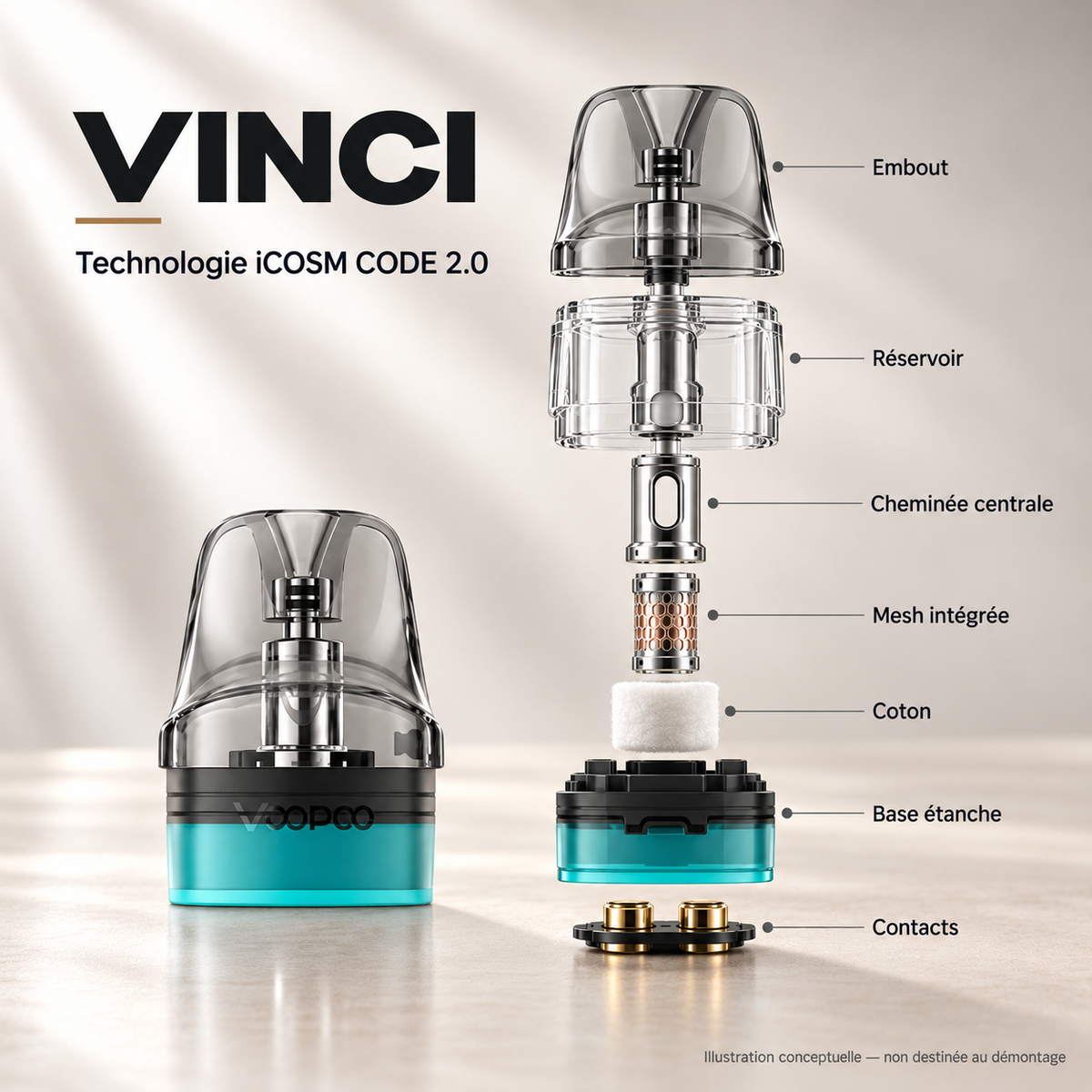 Cartouche VINCI — technologie iCOSM CODE 2.0