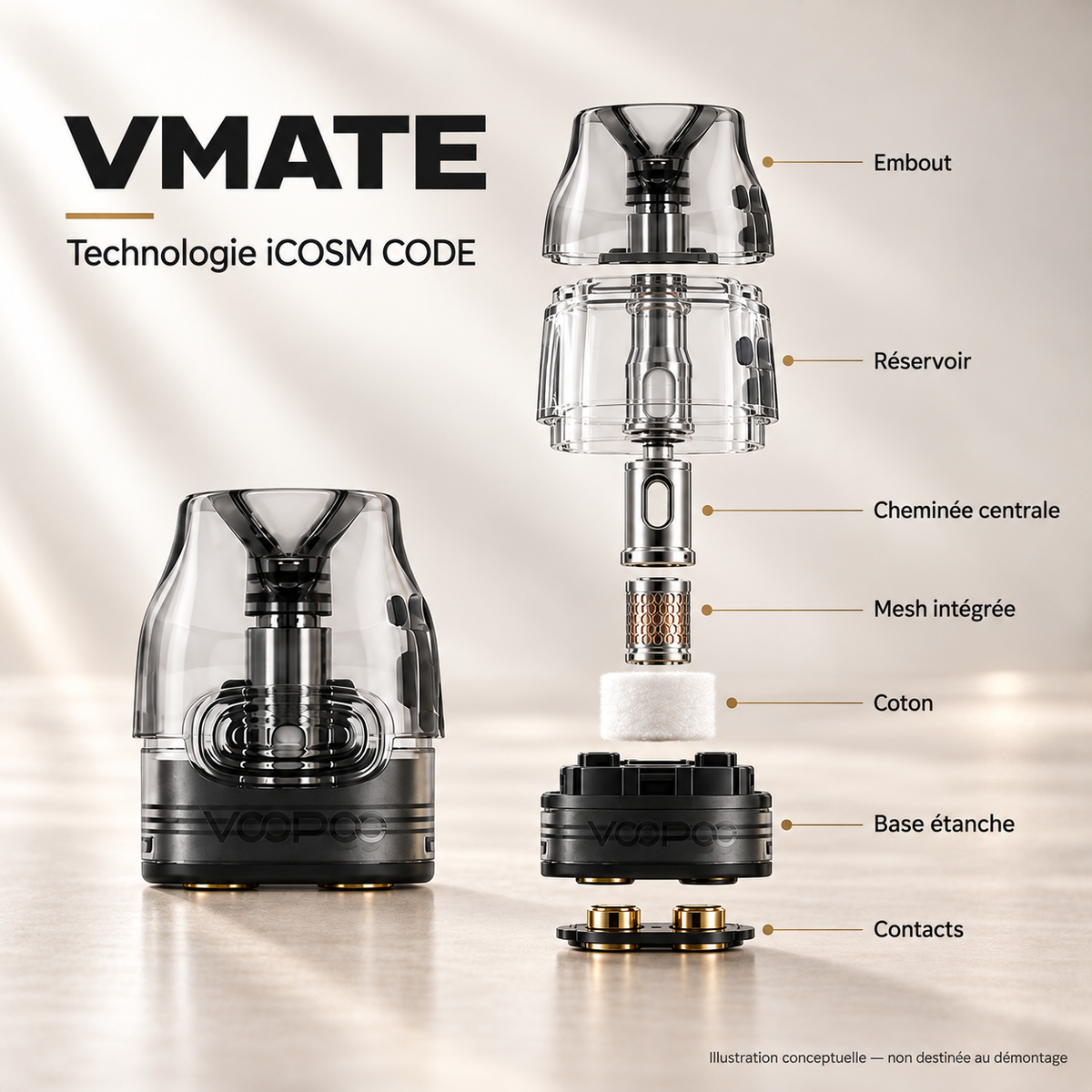 Cartouche VMATE — technologie iCOSM CODE