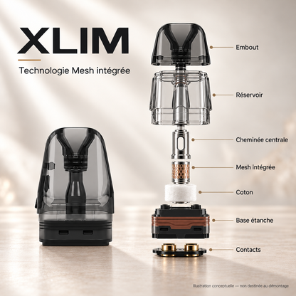 Cartouche XLIM — technologie Mesh intégrée