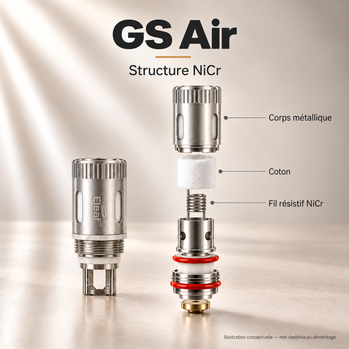 Résistance Eleaf GS Air – illustration technique de la structure NiCr