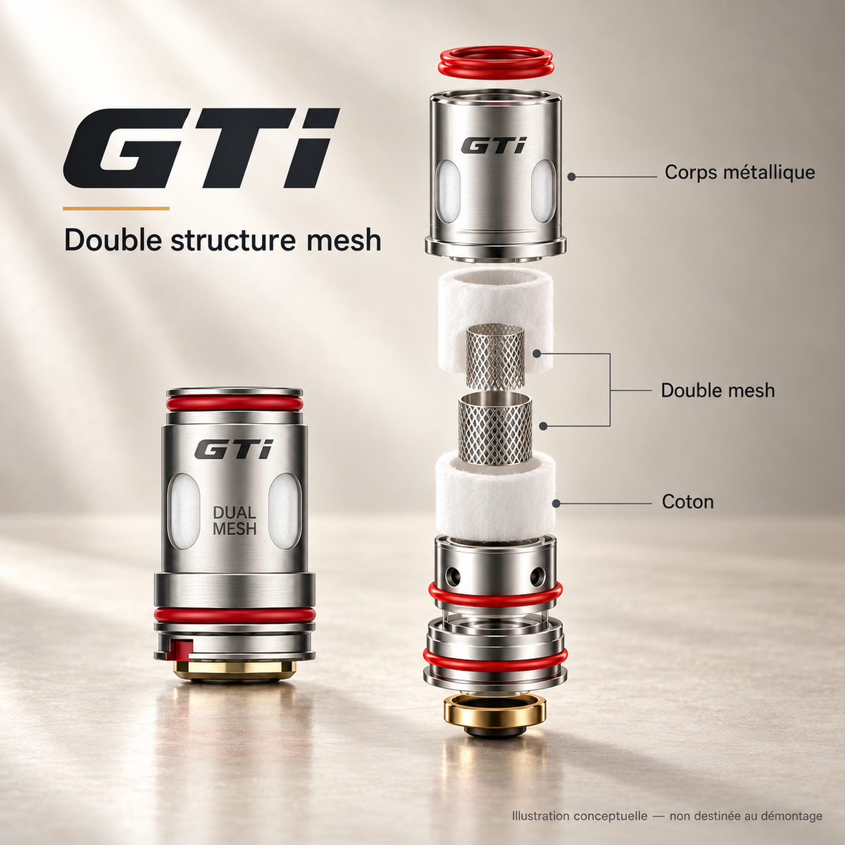 Résistance Vaporesso GTi – illustration technique de la double structure mesh