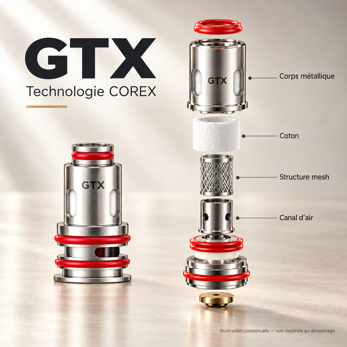 Résistance Vaporesso GTX – illustration technique de la technologie COREX mesh