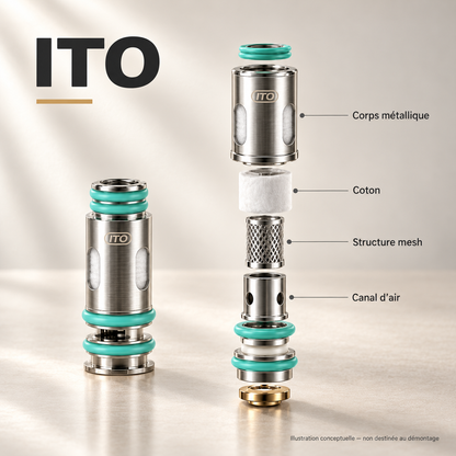 Résistance VOOPOO ITO – illustration technique de la structure mesh