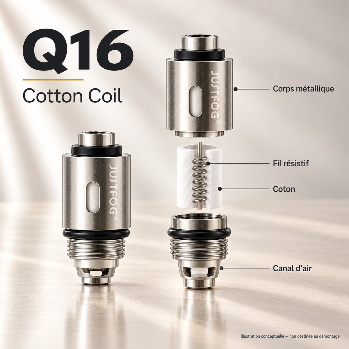 Résistance JUSTFOG Q16 – illustration technique Cotton Coil à fil résistif